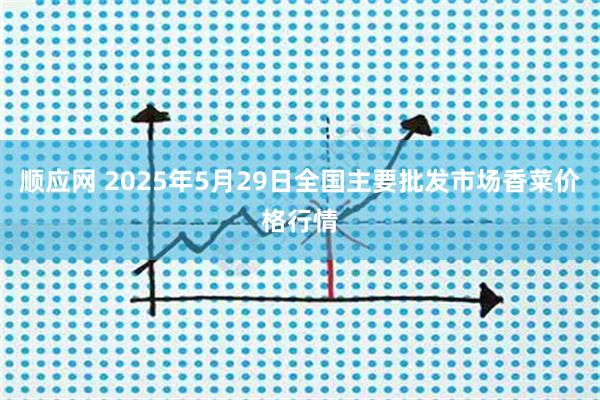 顺应网 2025年5月29日全国主要批发市场香菜价格行情