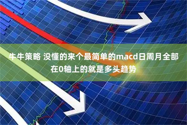 牛牛策略 没懂的来个最简单的macd日周月全部在0轴上的就是多头趋势