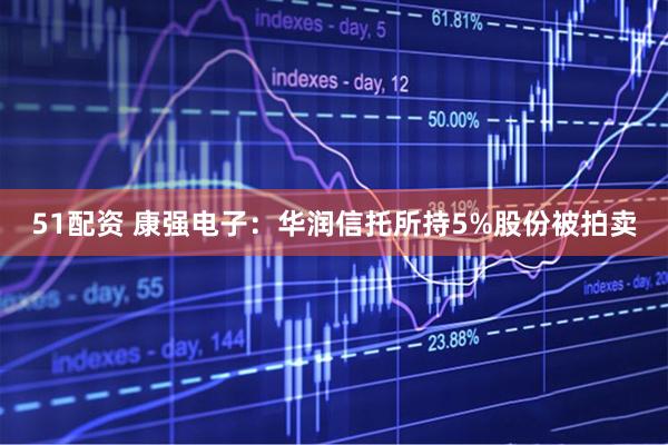 51配资 康强电子:华润信托所持5%股份被拍卖