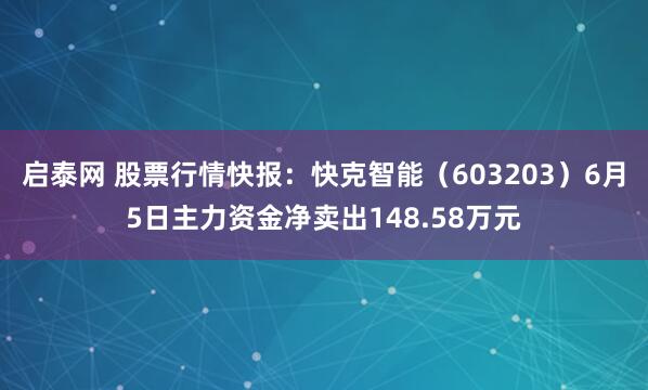启泰网 股票行情快报:快克智能(603203)6月5日主力资金净卖出148.58万元
